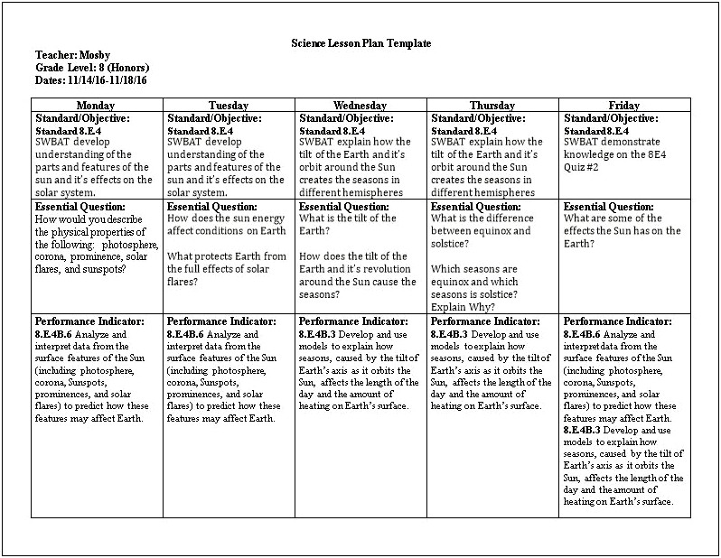 Template For Lesson Plan With Swbat