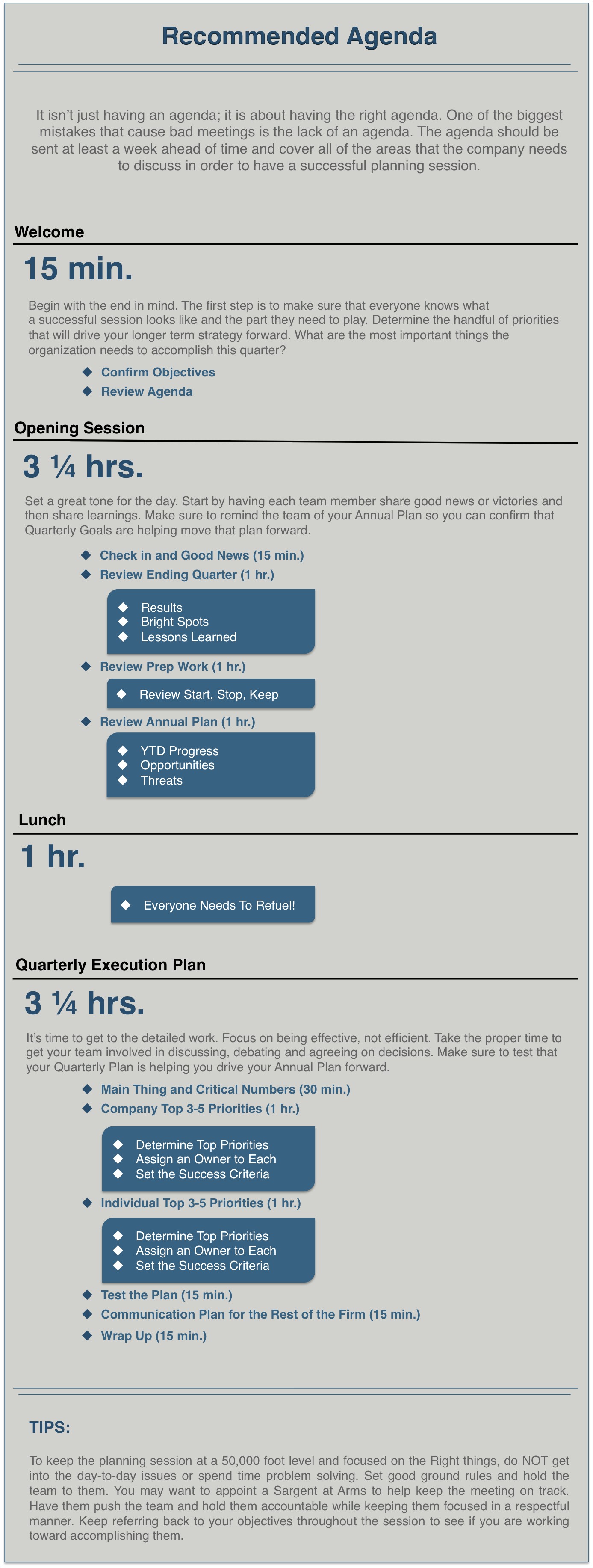 Template For New Year Planning Meeting Agenda