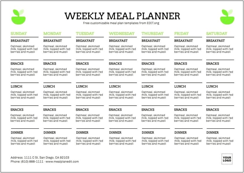 Template For Nutrition Plan For Women