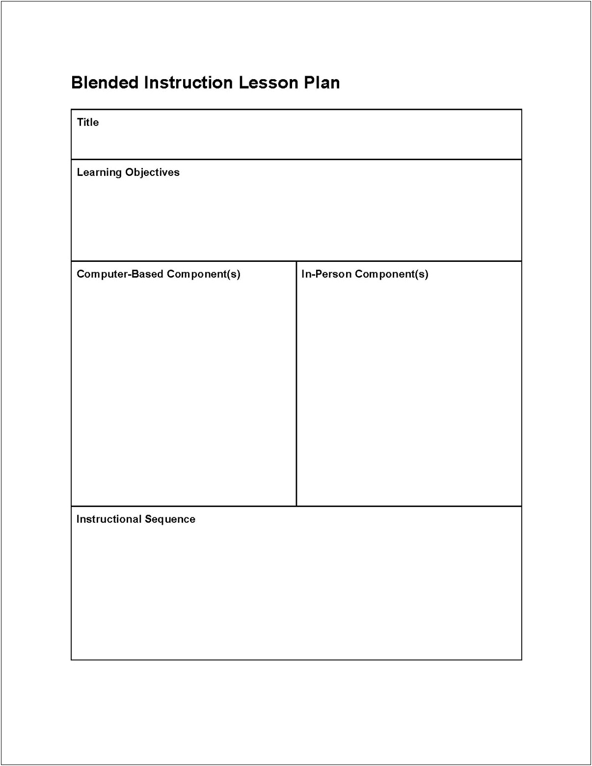 Template For On Line Lesson Plans