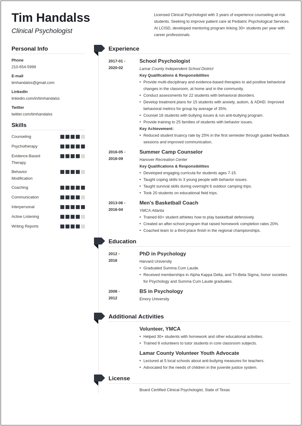 Template For Psychologist Letter For Adhd