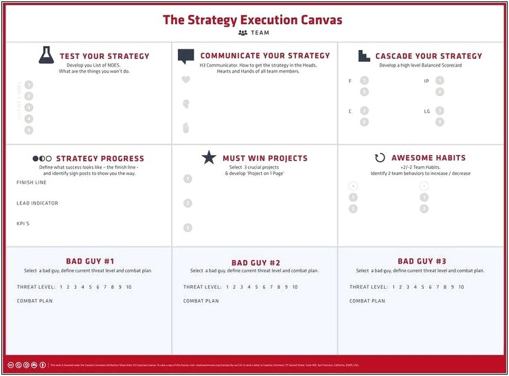 Template For Public Policy Implementation Plan