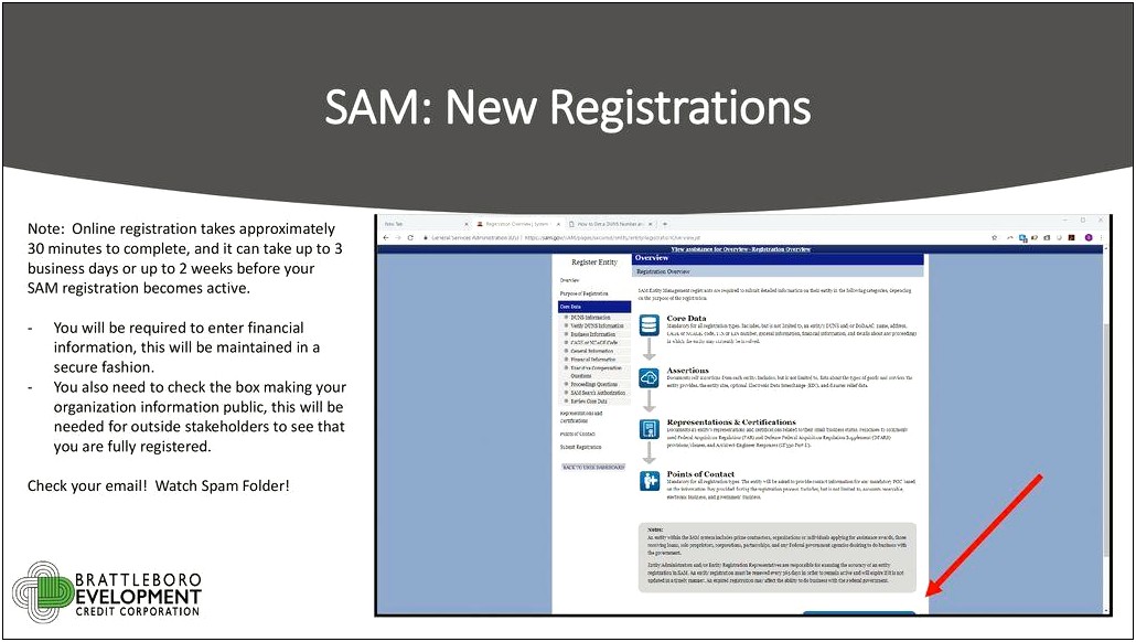 Template For Sam Registration Notory Letter