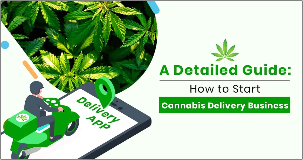 Template For Weed Dispensary Business Plan