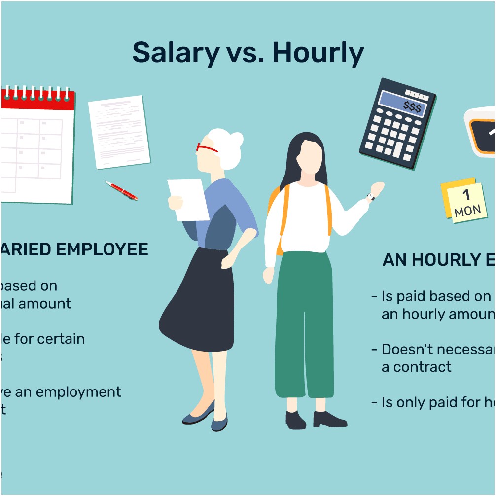 Template Letter For Employee From Salary To Hourly