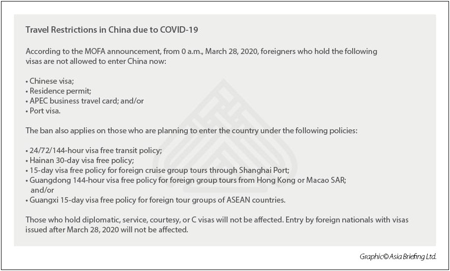 Template Letter Of Employment For Visa China