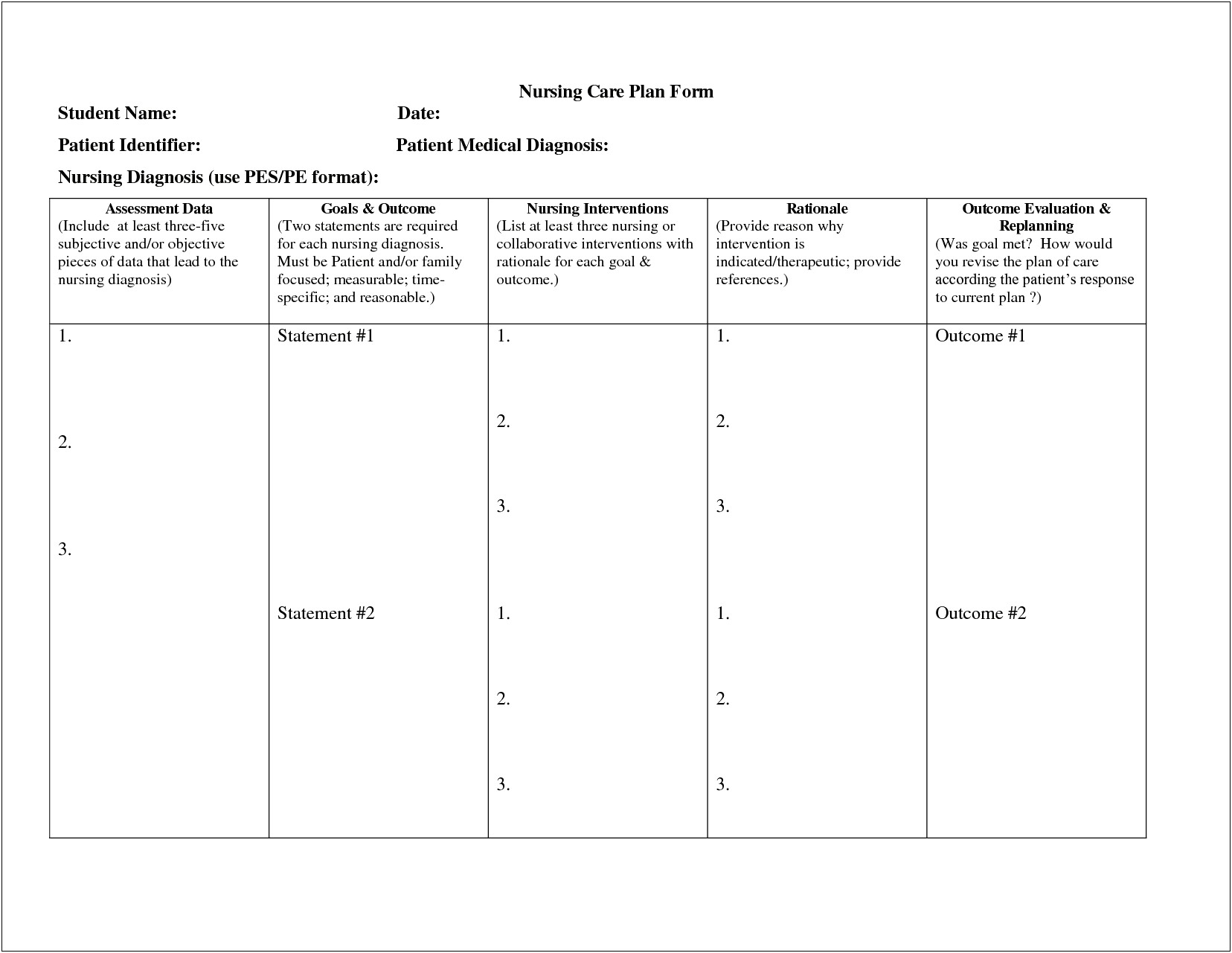 Template Of A Nursing Care Plan