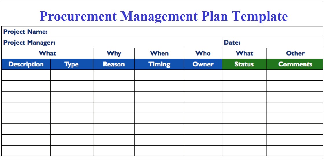 Template Of A Project Management Plan