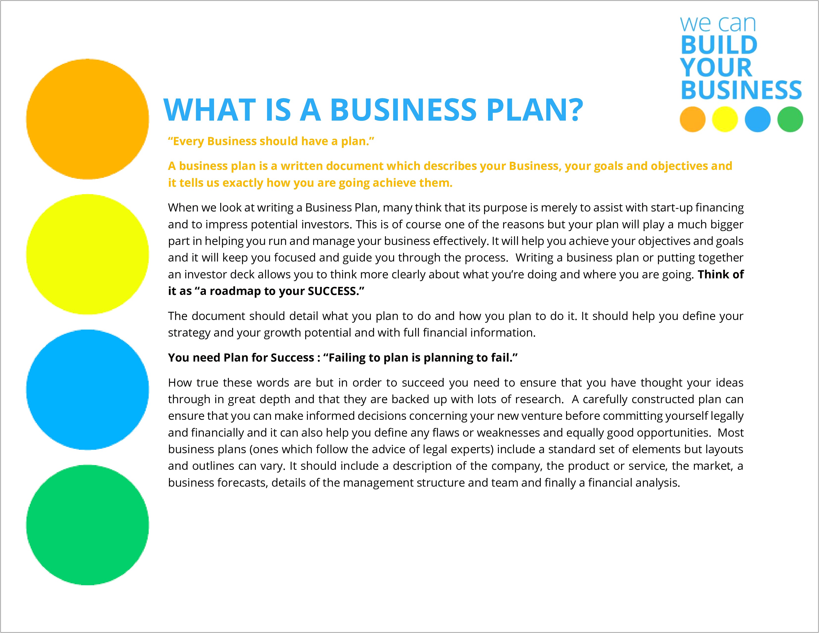 Template Of A Simple Business Plan