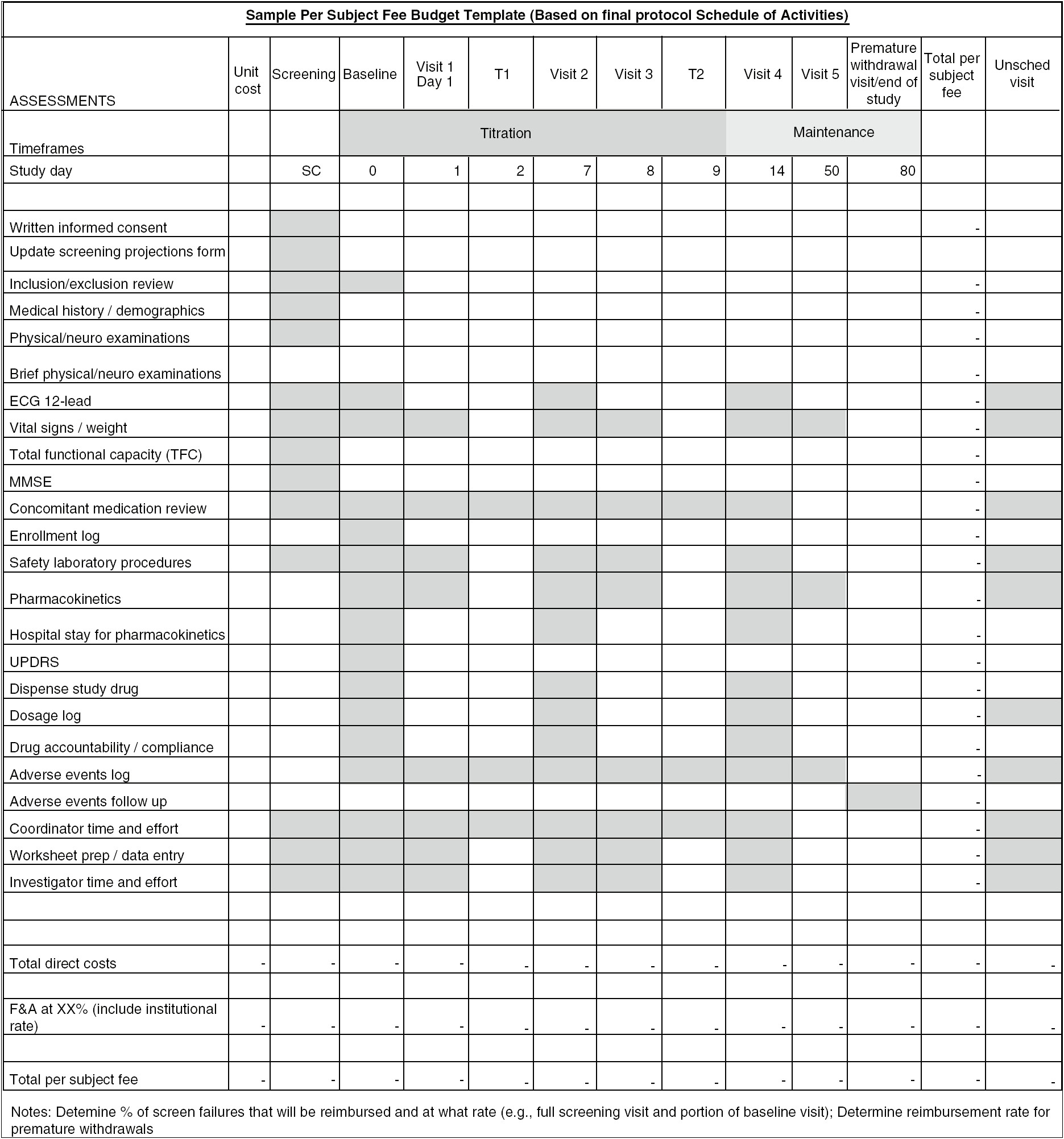 Template Of Icf In Clinical Study Recruitment Plan