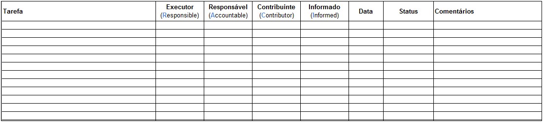 Template Office Plano De Acao Status