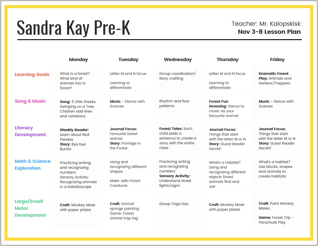 Template Pre K Lesson Plan Making Book