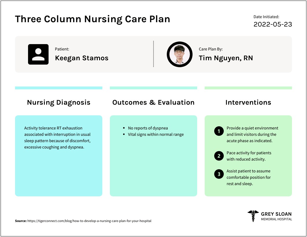 Template To Plan Out A Clinic Staffing Plan