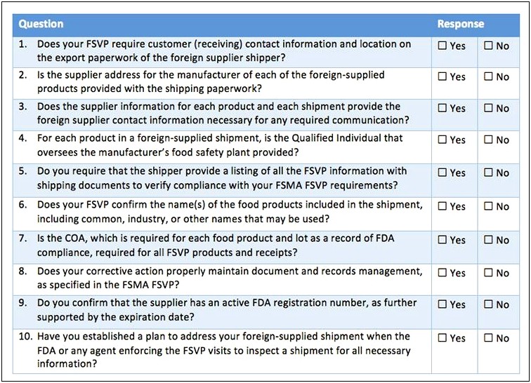 Template Written Letter Of Assurance Compliance Fsvp