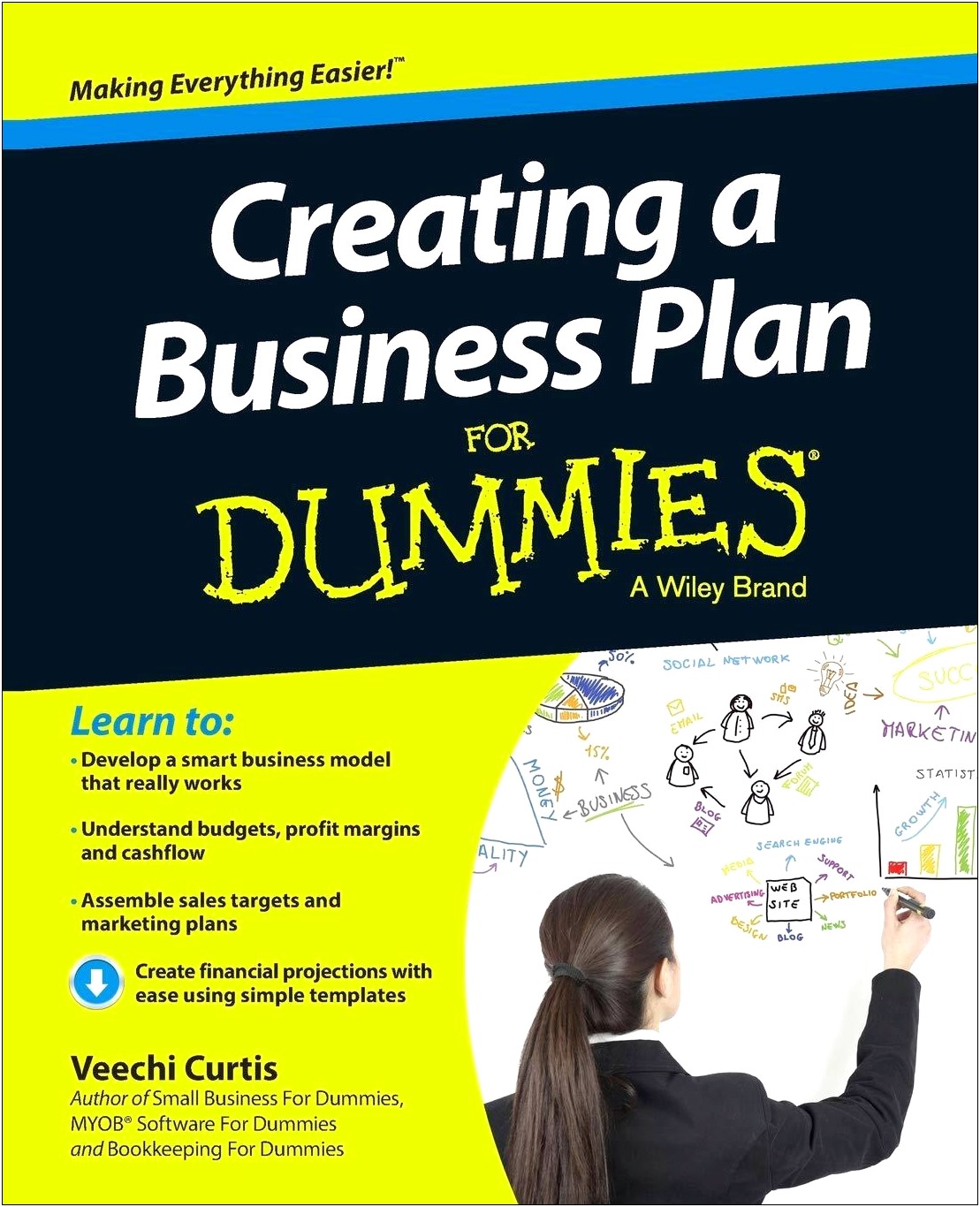 Templates For Creating A Business Plan