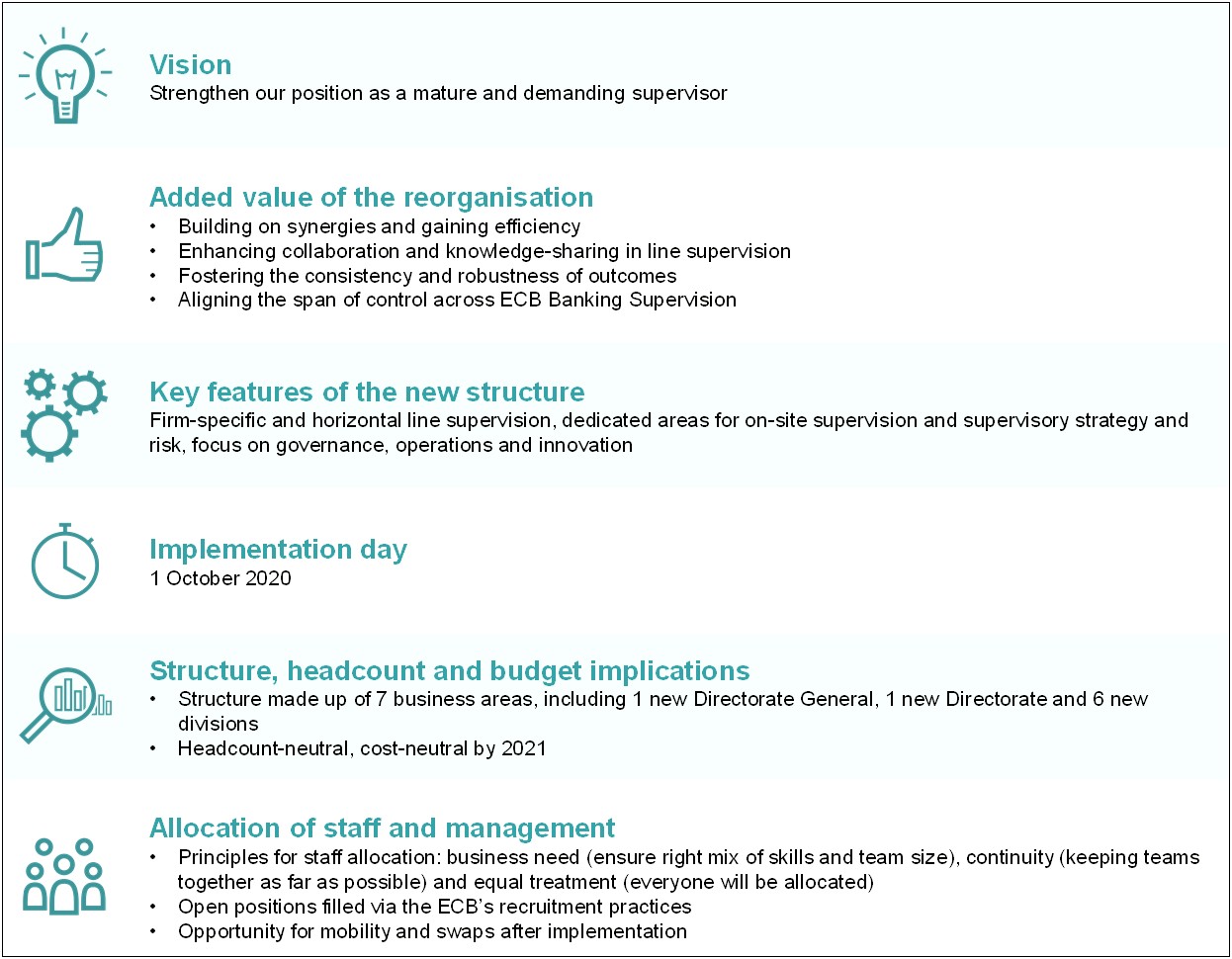 Templates For Disaster Recovery Plans For 55+ Communities