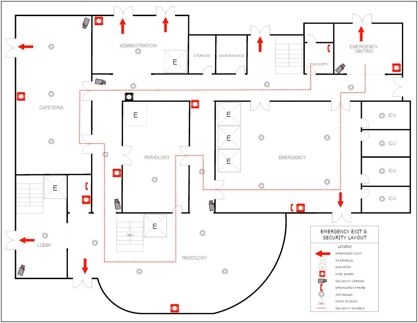 Templates For Fire And Rescue Plan