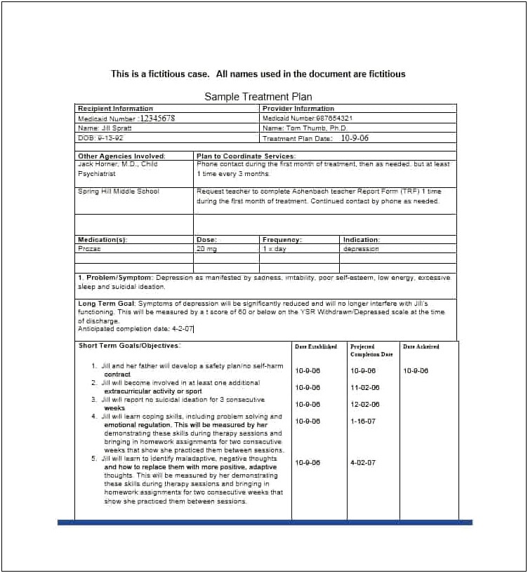 Templates For Treatment Planning Coordination For Psychology