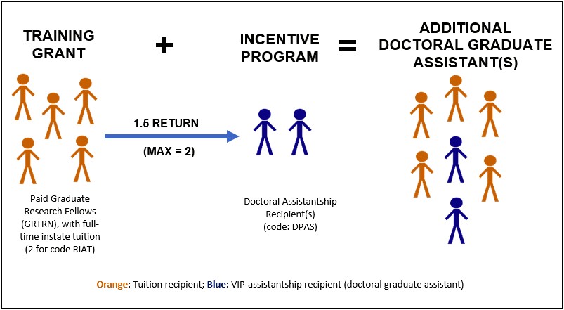 Templates School Board Letter Rais Tuition