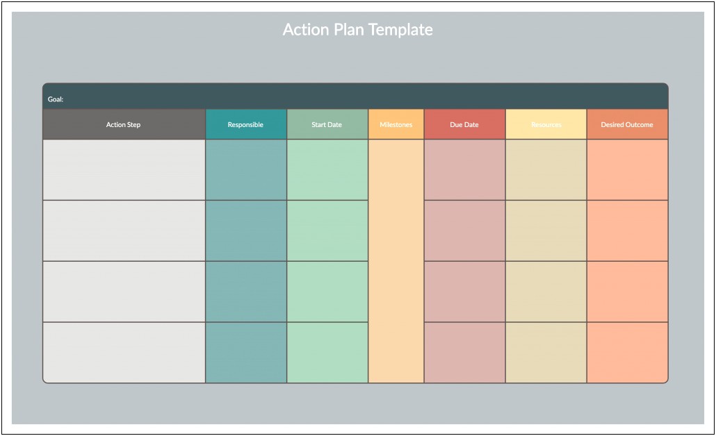 Templates To Develop An Action Plan