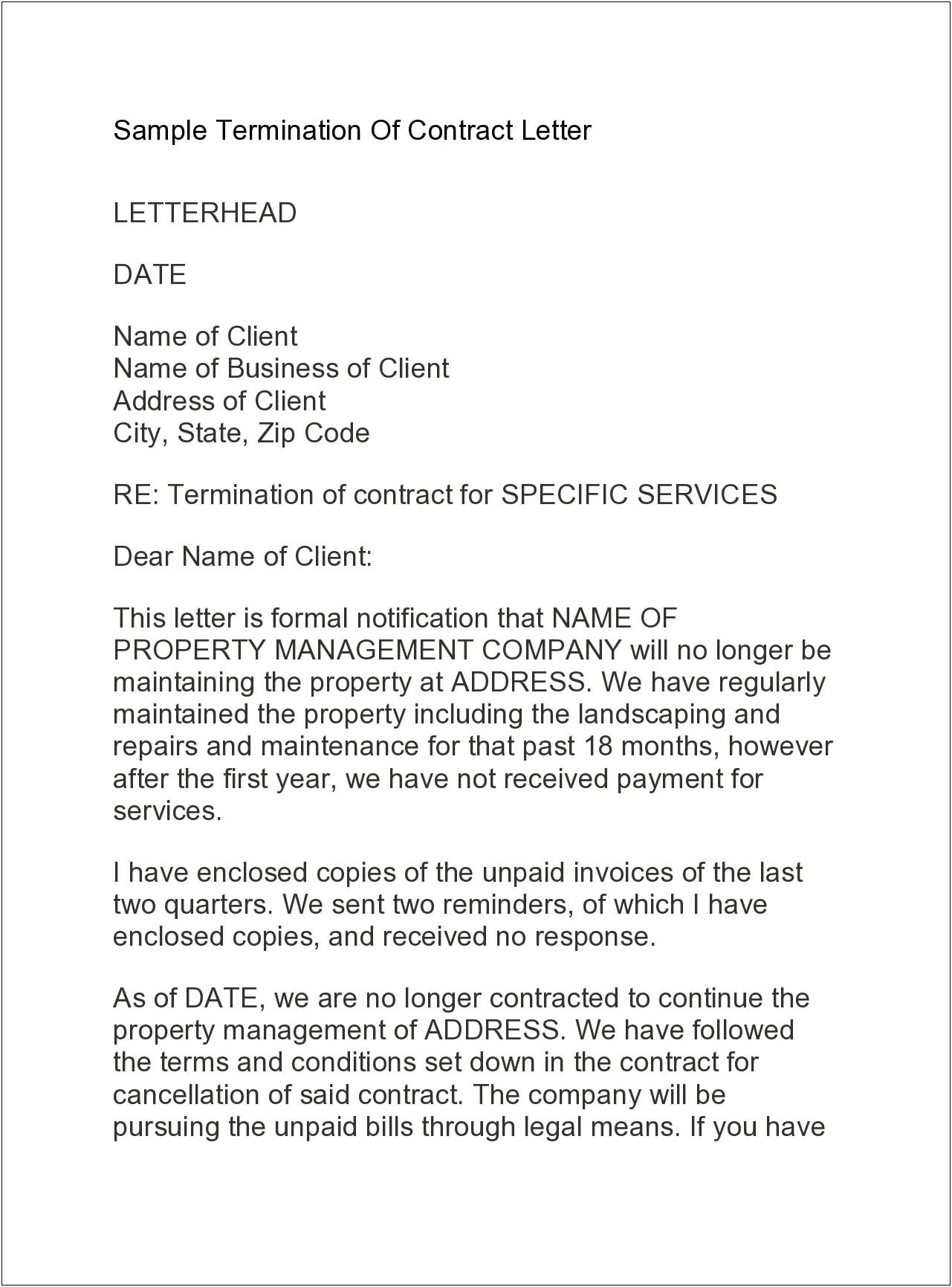 Termination Of Business Contract Letter Template