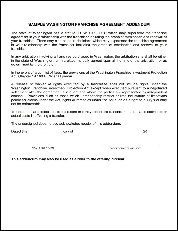 Termination Of Franchise Agreement Letter Template