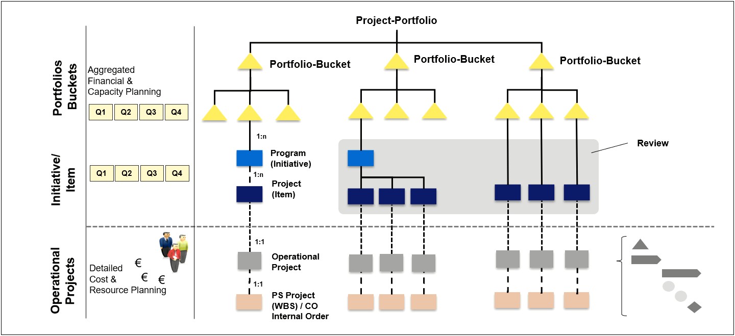 Terms Of Engagement Template Financial Planning