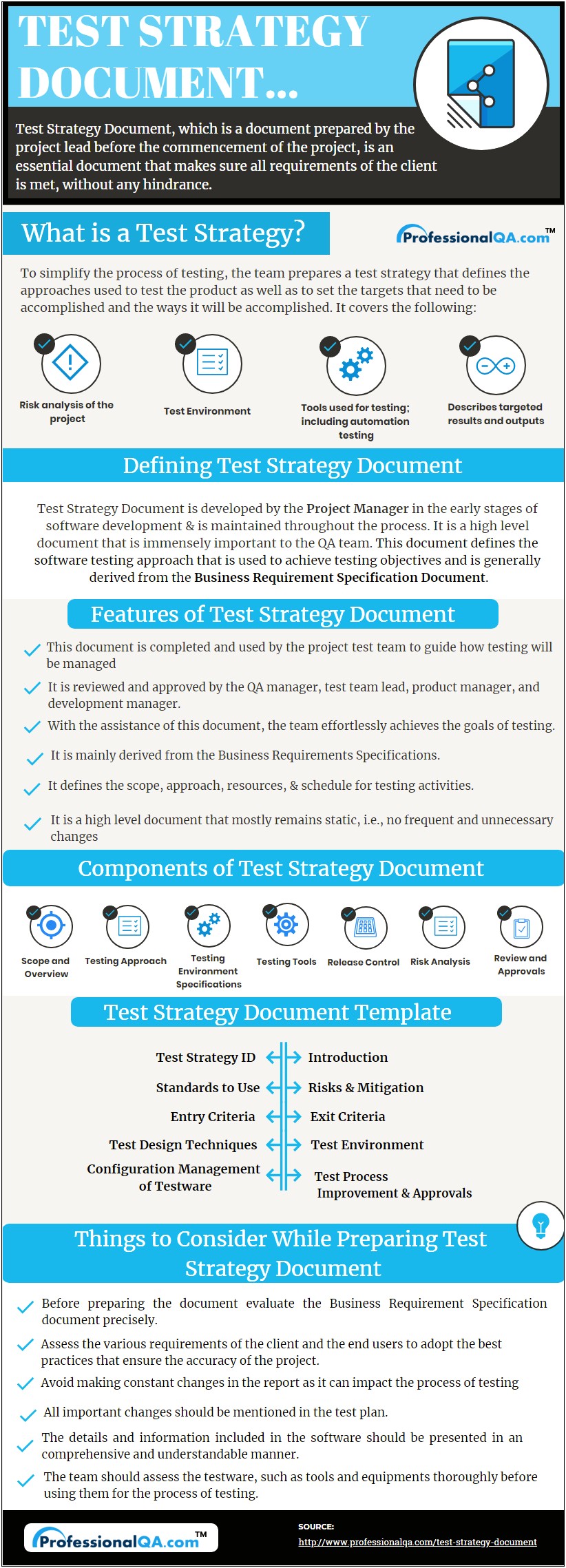 Test Plan And Test Strategy Template