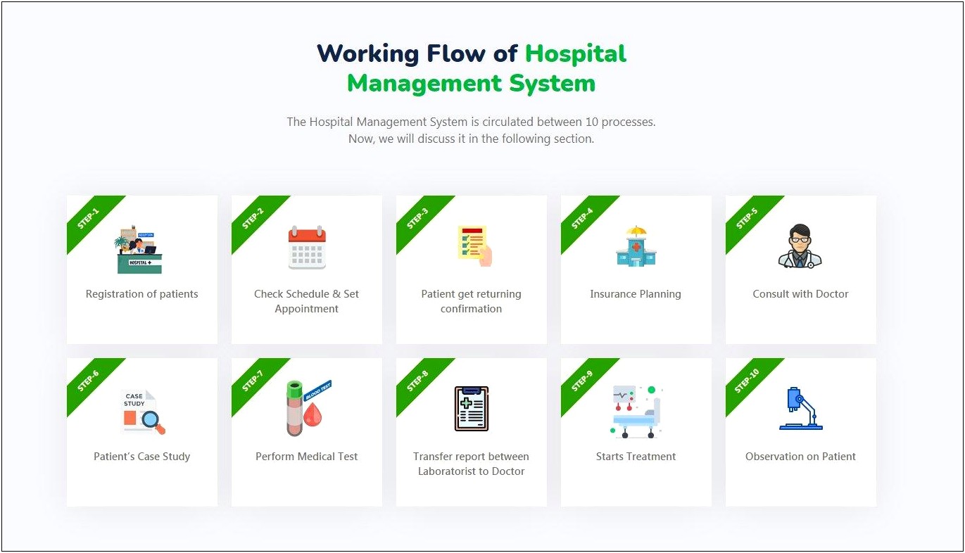 Test Plan Template For Hospital Management System