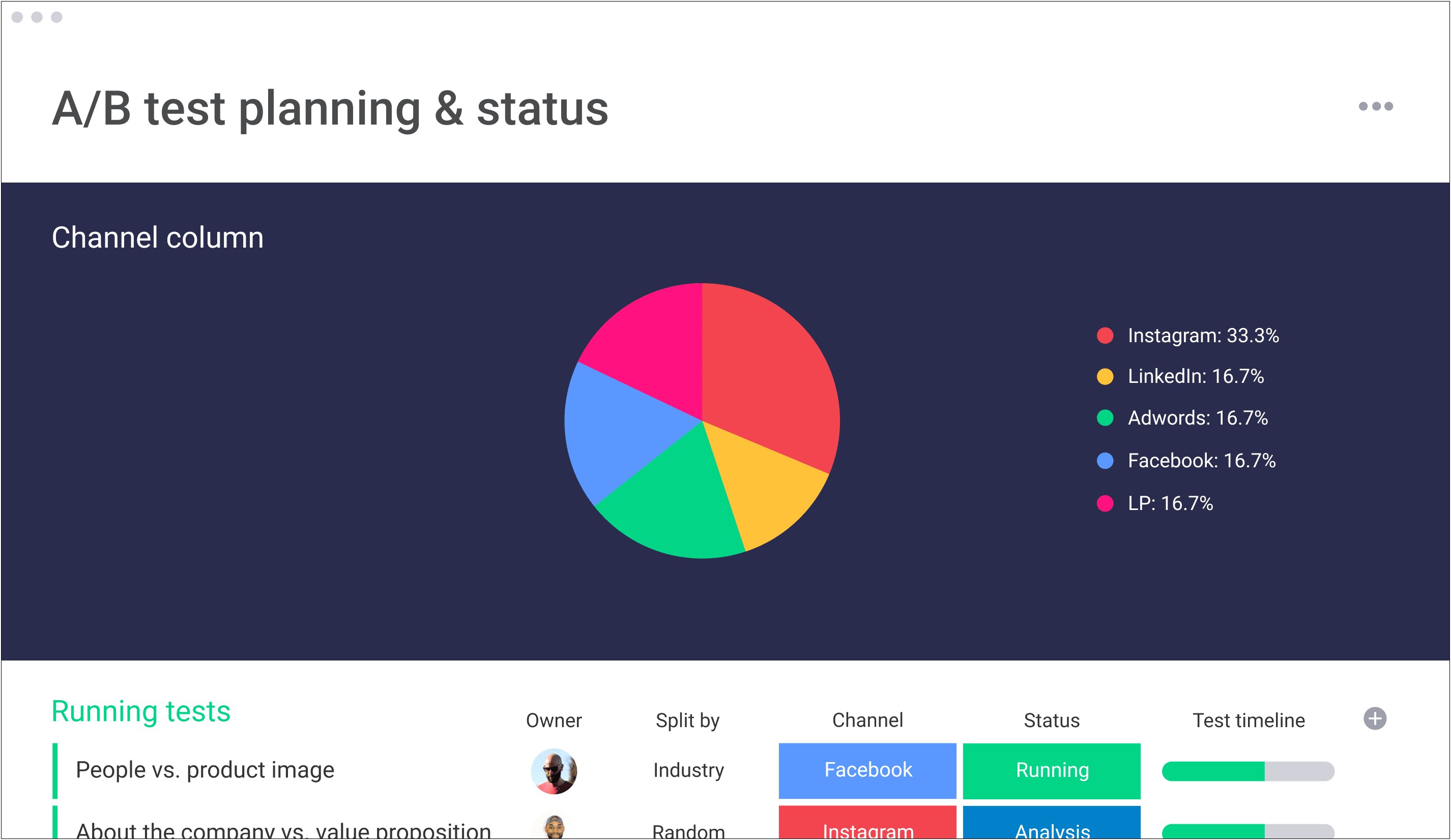 Test Plan Template For Inventory Management System