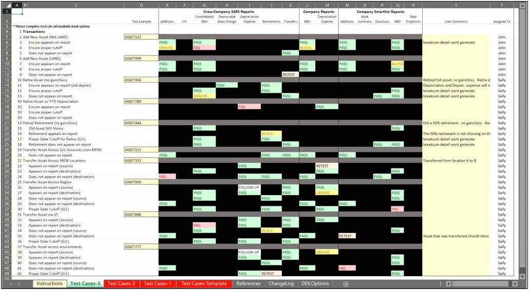 Test Plan Template For Uat Testing