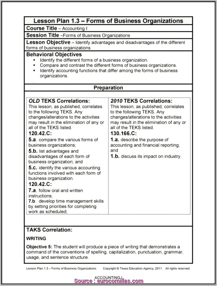 Texas Education Agency Lesson Plan Template