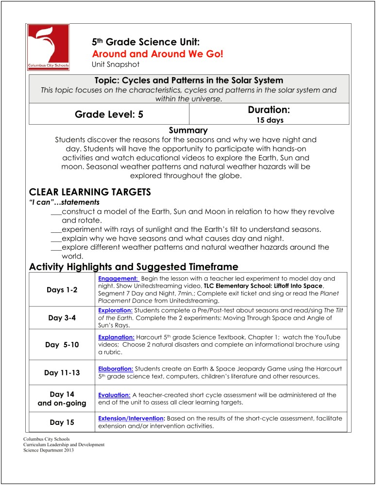 Texas Rising Star Lesson Plan Template