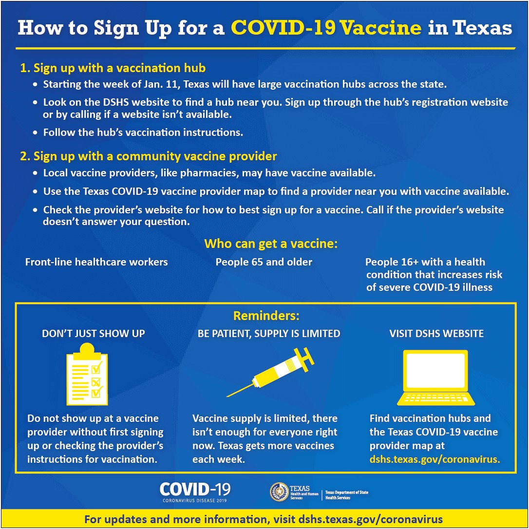 Texas Vaccine Management Plan Template 2019