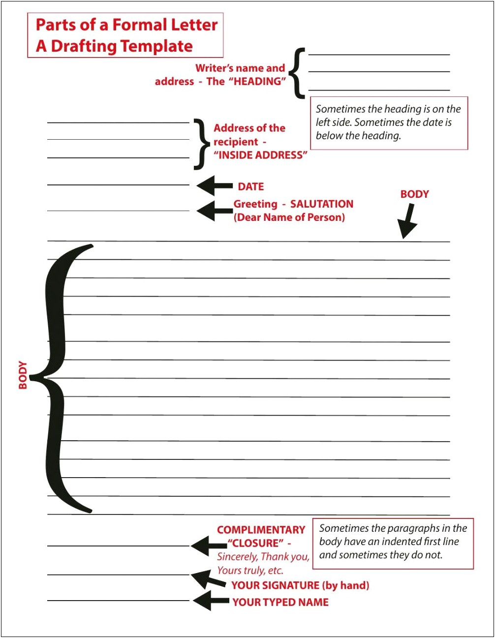 Thank You Letter Templates 5th Grade