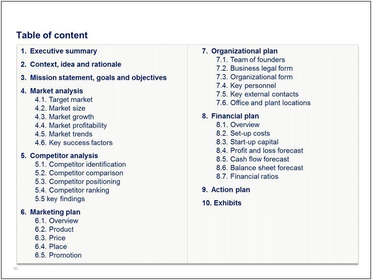 The Absolute Best Business Plan Template