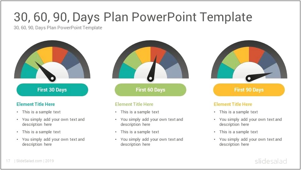 The First 90 Days Plan Template