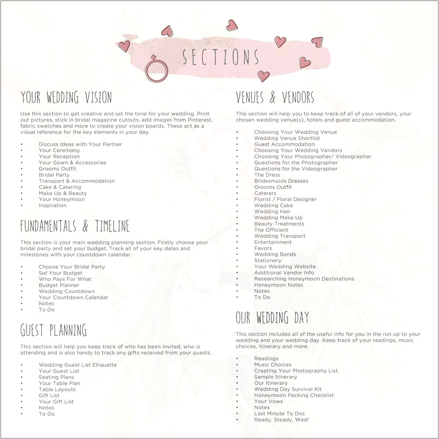 The Honeymoon Planning Worksheet And Itinerary Template