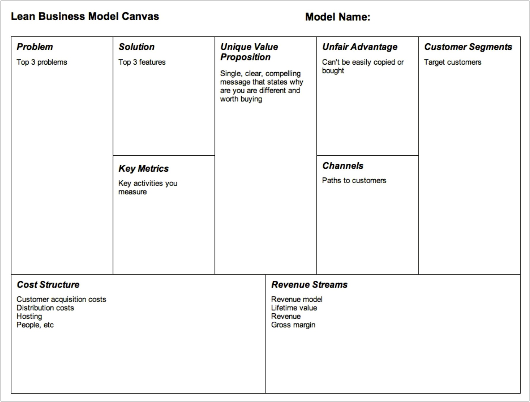 The Lean Startup Plan Template Pdf