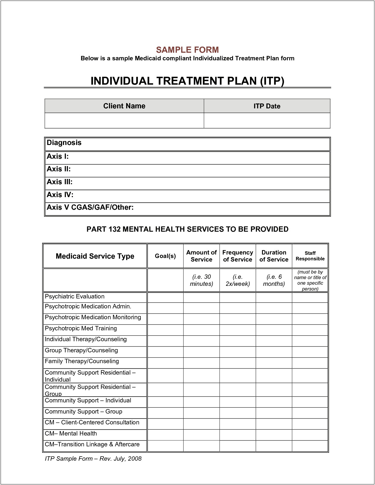 Therapy Treatment Plan Template Free Pdf