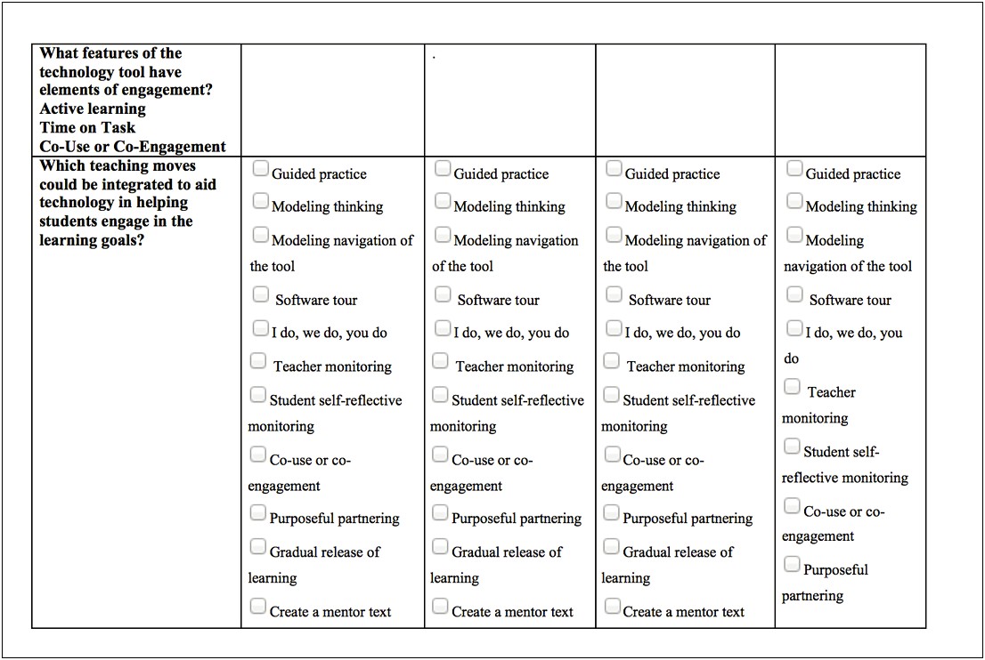 Thinking Through A Lesson Protocol Planning Template