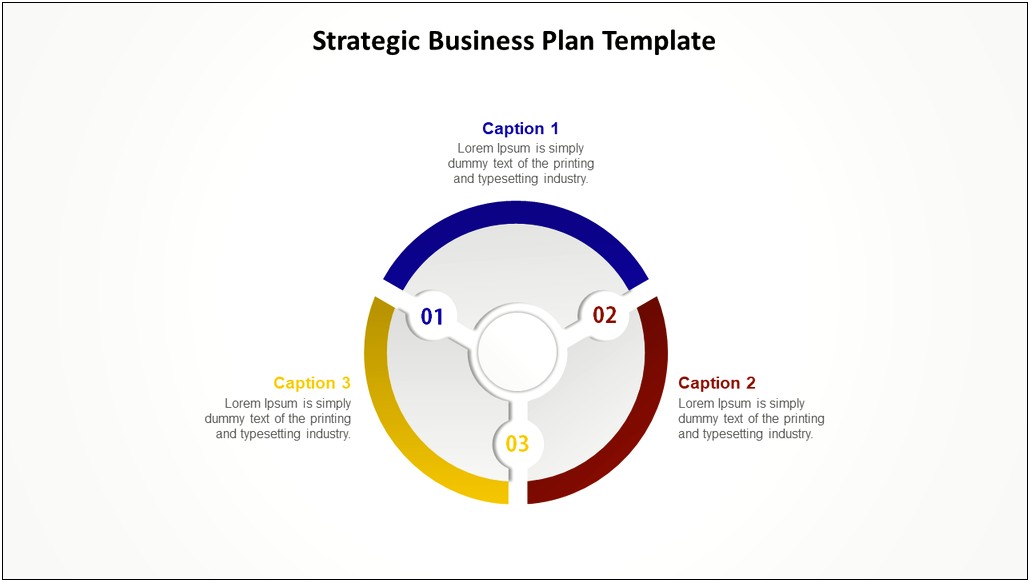 Three Year Strategic Business Plan Template