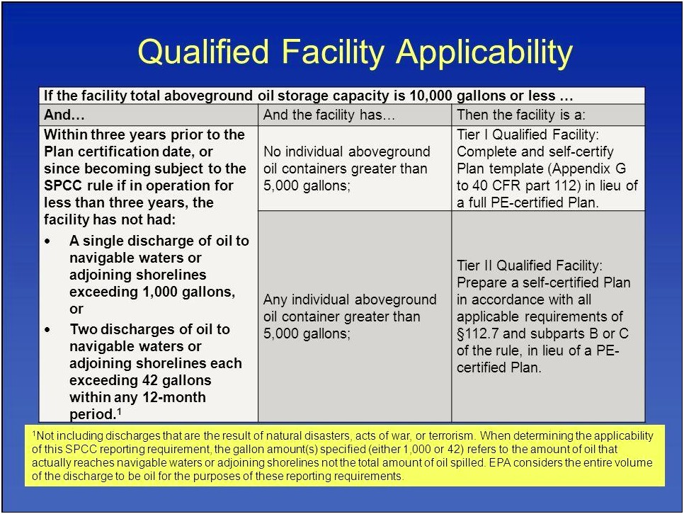 Tier 1 Qualified Facility Spcc Plan Template