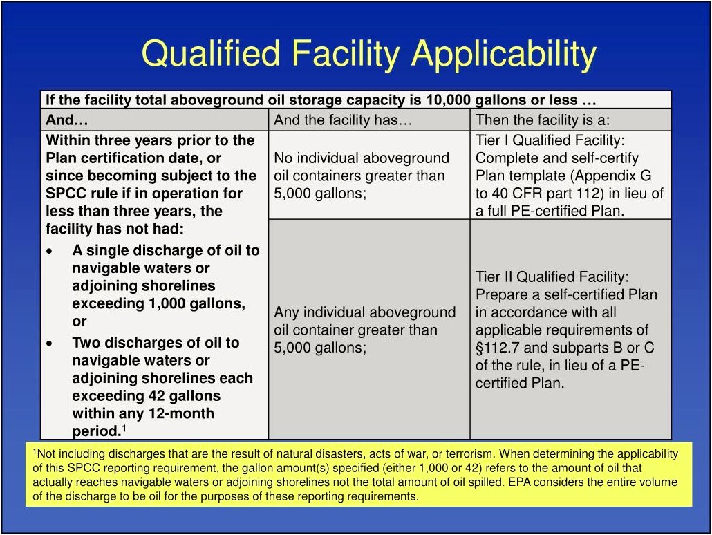 Tier 2 Qualified Facility Spcc Plan Template