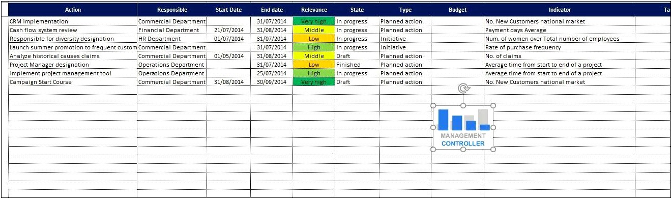 Time And Action Plan Excel Template