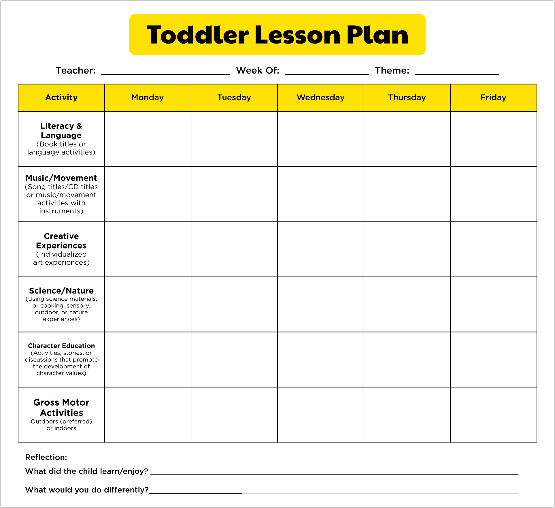 Toddler Creative Curriculum Lesson Plan Template