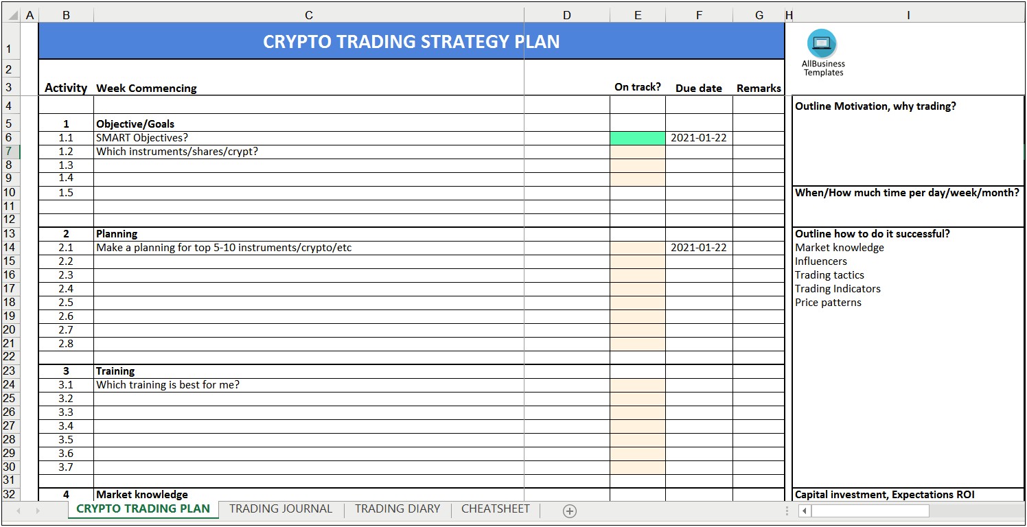 Trade Plan Forex Trading Plan Template