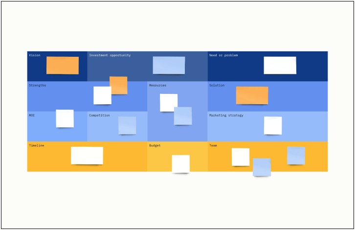 Training Rollout Initiative And Plan Templates