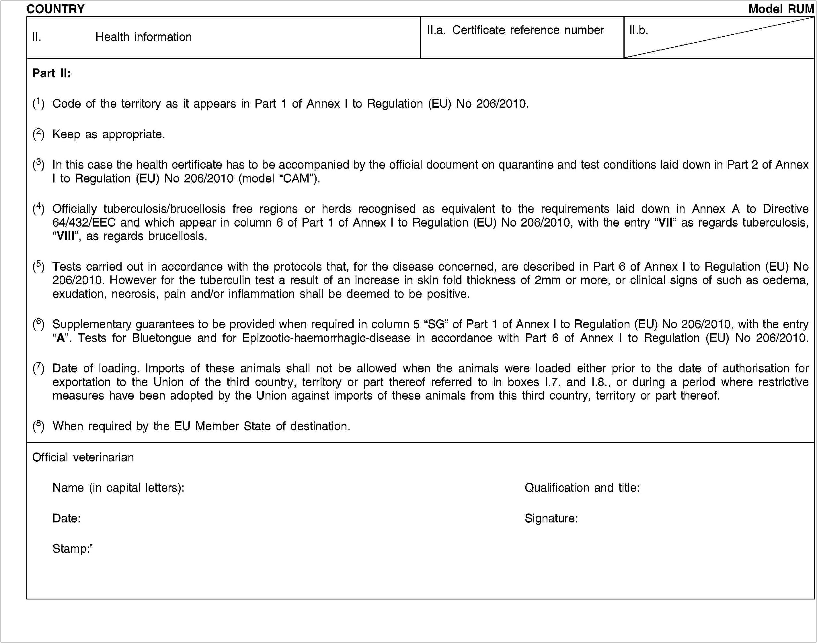 Transfer Of Ownership Letter Template Free