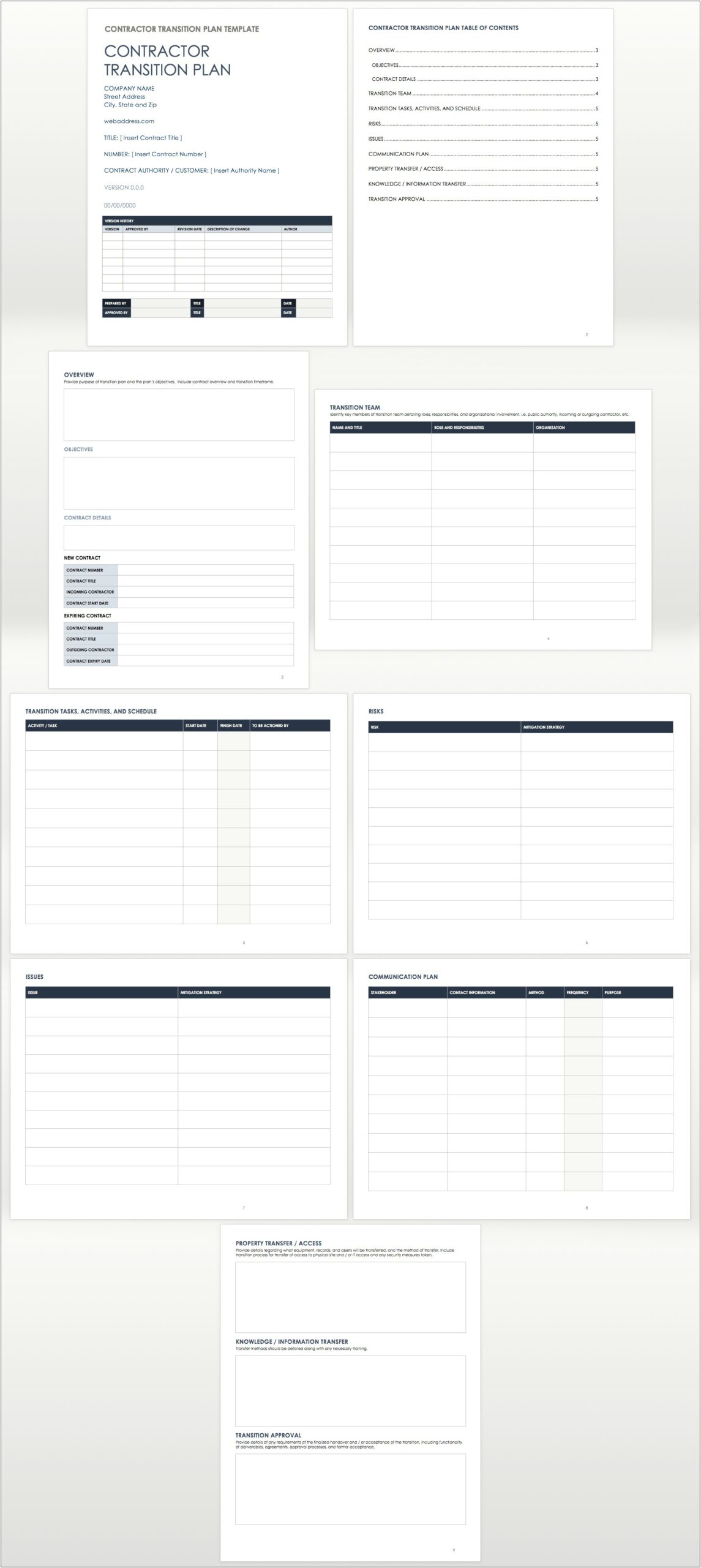 Transition Plan For Leaving Job Template Word